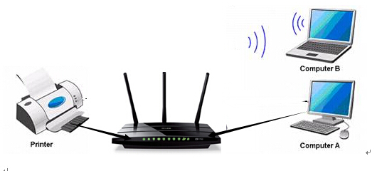 Connect Printer to Wi-Fi Router