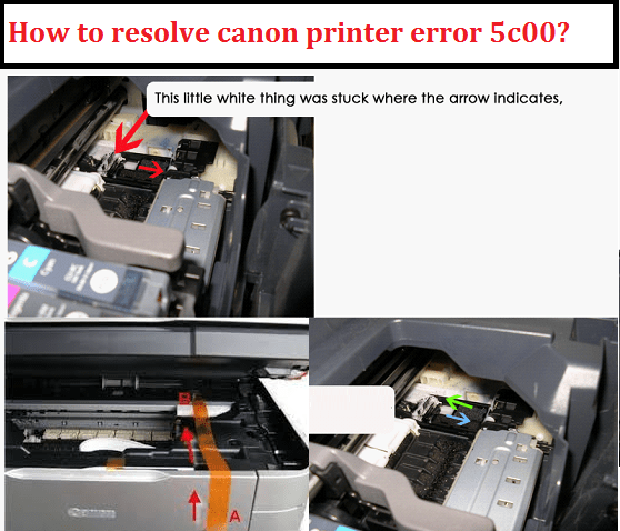 Коды ошибок принтера canon pixma